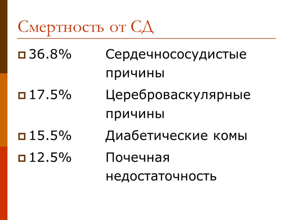 Смертность от СД 36.8% Сердечнососудистые причины 17.5% Цереброваскулярные причины 15.5% Диабетические комы 12.5% Почечная